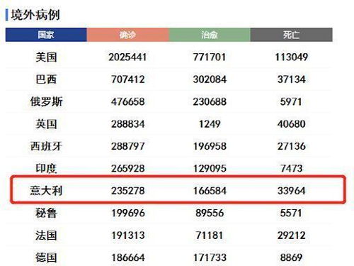 2024款赛那降价2.5万加码升级：卷起的价格更令人惊讶