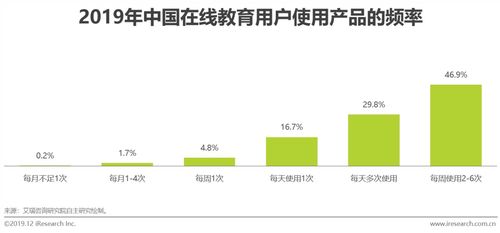 探究「采销东哥」背后的数字营销秘籍：寥寥成功者的探索之旅