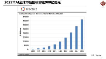 新思科技预计将以21亿美元的价格出售其软件完整性业务