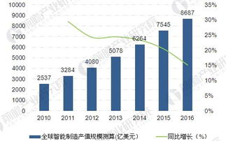 新思科技预计将以21亿美元的价格出售其软件完整性业务