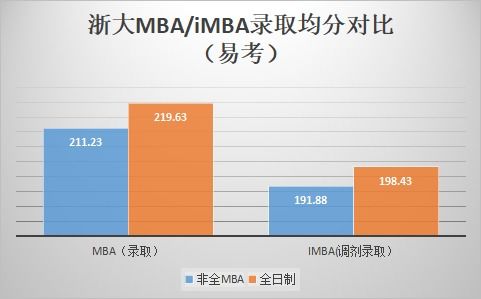 浙江第四城：离万亿更近一步，崭露头角的城市

这个标题包含了明确的主题信息，即浙江省的第四大城市以及它与万亿之间的关系。同时，“崭露头角”表达了这个城市的潜在影响力和潜力。整体来说，这个标题非常具有吸引力，能够引起读者的兴趣并促使他们进一步了解该城市的信息。