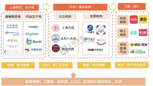 药明系淡出行业重要会议：股价反而上涨