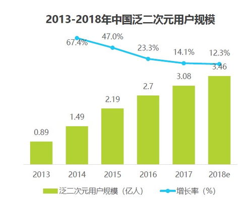 药明系淡出行业重要会议：股价反而上涨