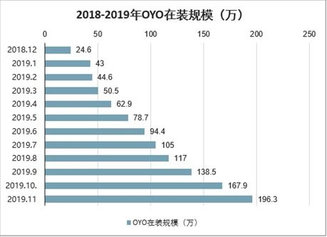 互联网巨头唱多，未来15年内天然气需求增长预测报告曝光