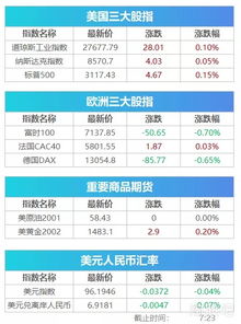 十家券商业绩亮眼，已有45家公司累计分红超430亿，分红率逾8成