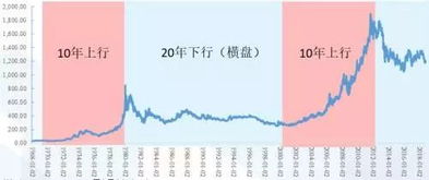 新一轮降息预期提振美元走势，但市场分歧仍在持续