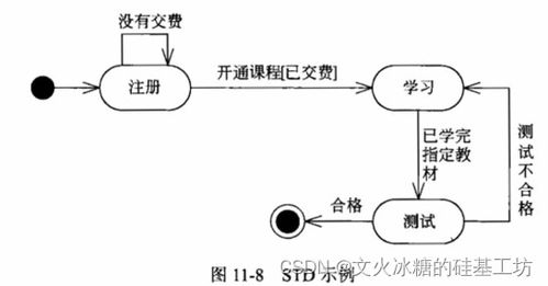 分析原因，远离与系统不匹配的英雄：避免掉分的关键策略