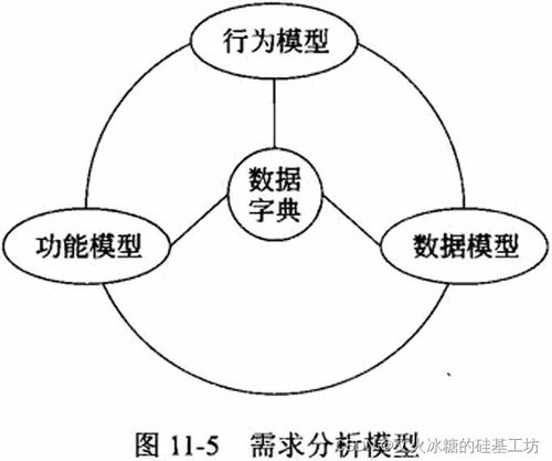 分析原因，远离与系统不匹配的英雄：避免掉分的关键策略