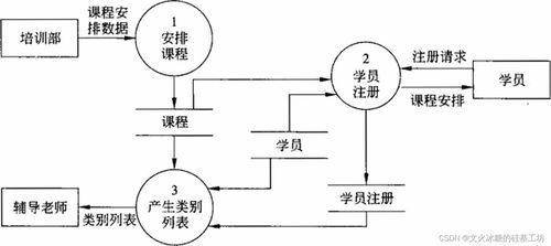 分析原因，远离与系统不匹配的英雄：避免掉分的关键策略