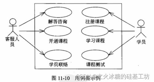 分析原因，远离与系统不匹配的英雄：避免掉分的关键策略