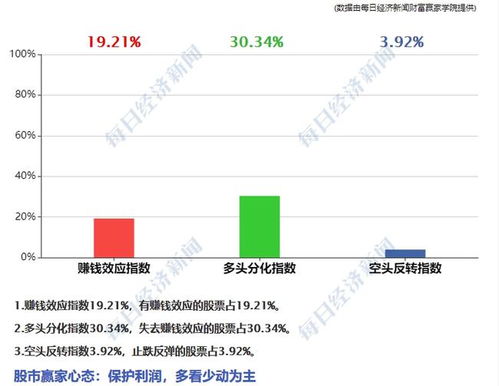 未满100点力值角色：通过五项能力叠加达到标准的一半人物