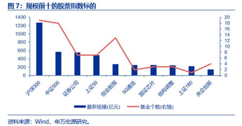 日本主题ETF崩溃：亚洲货币集体承压，韩越ETF面临风险？投资者需谨慎看待

受亚洲货币压力影响，日本主题ETF为何突然崩盘？韩国和越南ETF又该如何应对投资风险？