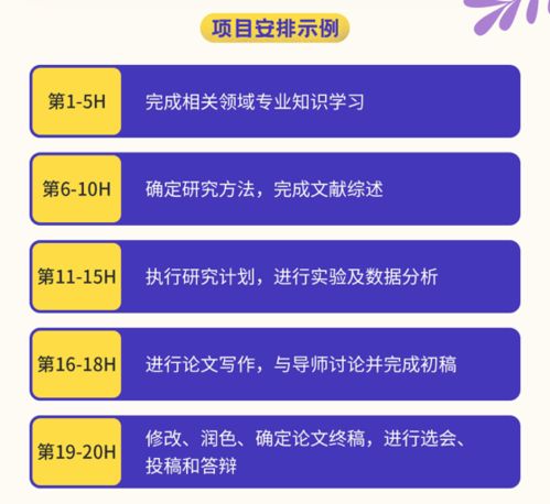 14亿科研资源浪费：印度学术困境如何亟待解决？