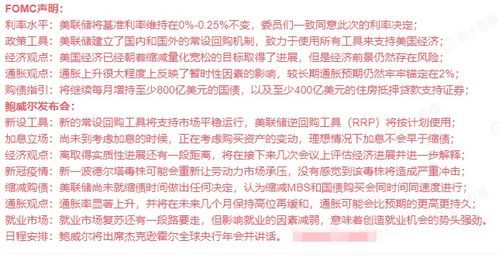 美联储两位高级官员发表鸽派言论，关注住房通胀压力增加