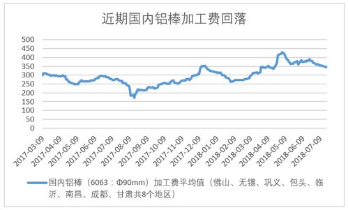 俄罗斯威胁要对周边国家实施制裁，并警告可能的经济和过境方面不平等措施