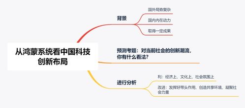 科技驱动下的奇幻想象：从神话到幻想