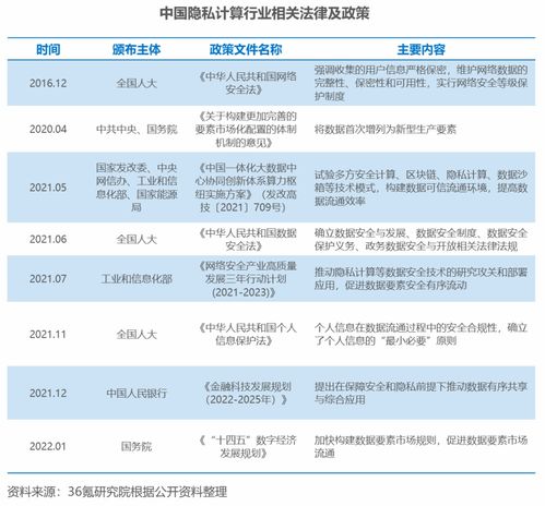 主线科技打破行业记录，成功引资数亿元 | 36氪

主线科技首轮融资突破亿元大关，自动驾驶卡车物流前景广阔 | 36氪

主线科技自动驾驶卡车物流项目获得亿元级投资，开启全新的商业旅程 | 36氪

主线科技刷新自动驾驶卡车物流市场纪录，成功引资数亿元 | 36氪