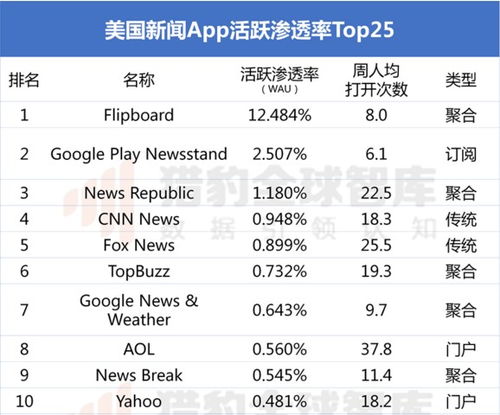 主线科技打破行业记录，成功引资数亿元 | 36氪

主线科技首轮融资突破亿元大关，自动驾驶卡车物流前景广阔 | 36氪

主线科技自动驾驶卡车物流项目获得亿元级投资，开启全新的商业旅程 | 36氪

主线科技刷新自动驾驶卡车物流市场纪录，成功引资数亿元 | 36氪