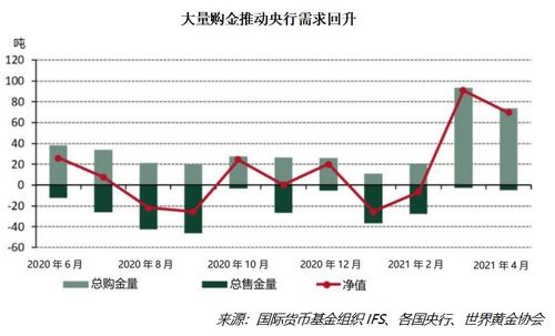 通胀顽固,劳动力强劲,美国降低利率的步伐一浪接一浪——解析未来趋势