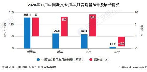 4月中国新能源车市：降价是否带来销量增长？