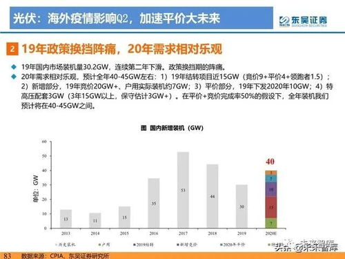 欧盟欲打压中国新能源产业：却又希望中国避免报复行动？