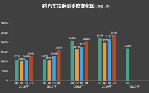 历史上最高纪录：500亿「输液」巨头一季度净赚逾10亿