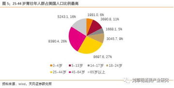 历史上最高纪录：500亿「输液」巨头一季度净赚逾10亿