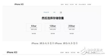 中国市场对iPhone的吸引力正在减弱，原因曝光