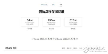 中国市场对iPhone的吸引力正在减弱，原因曝光