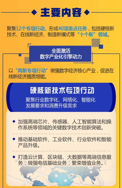 升级换代：两个超级大城市的行动方案 - 去库存与转型升级