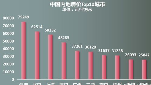 曾被戏称最没存在感的省份省会：2023年人口增长首位之都