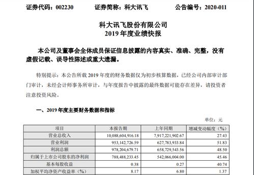 子公司登陆‘黑名单’，科大讯飞第一季度业绩受挫