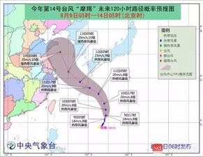 2024年首个台风胚胎孕育，双台风爆发预警日益临近！