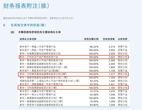 贾跃亭声明，或将利用个人IP赚取利润并偿还债务，造车计划曝光