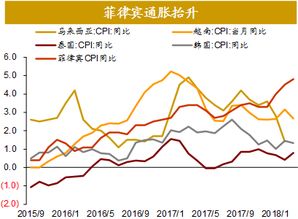 天水辣烫市场疲软致一季度GDP增速低于全省平均水平