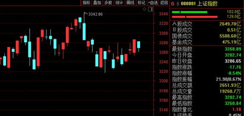 周鸿祎欲上天,三六零股价瞬间涨停：这一大胆想法引发了市场的广泛关注