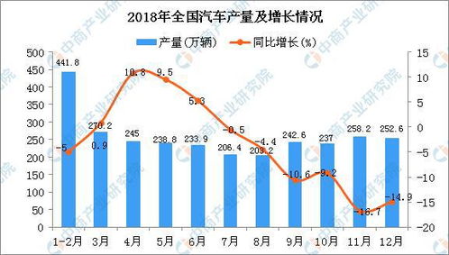 深圳放松限购：哪些区域受益最大？我们对此感到忧虑！