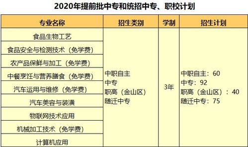 揭秘超速运算：探寻中原的神奇“算子”及其背后的科技之力