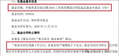 规模在清盘线徘徊，多家基金公司为何仍出手‘保壳’：探析原因与影响