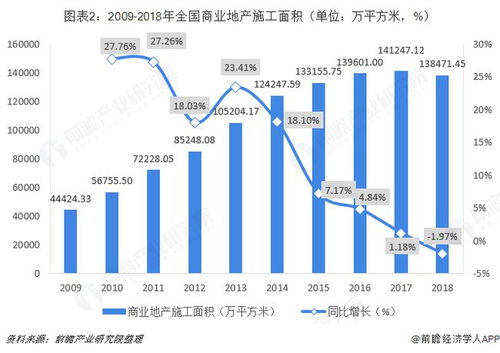 港股强劲回升：解读市场变化趋势与机遇