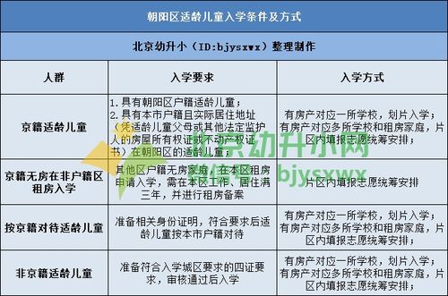 全新北京BJ30预售11.99万起，满足您的轻松野趣出行需求