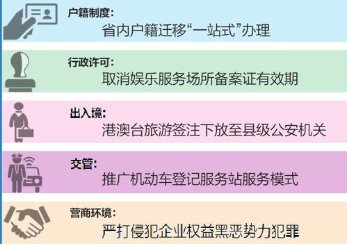 如何看待前中期差距达20%的阿古朵？优化后的前期劣势不可忽视