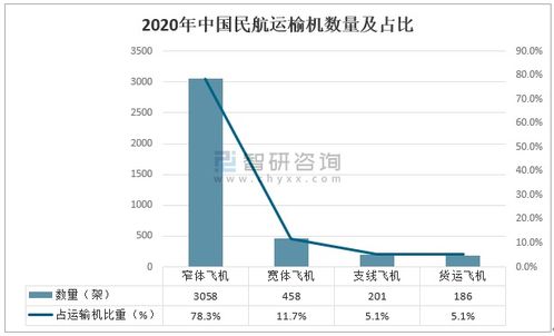 东南亚各国信任中国热度持续上升，改写全球信任趋势？