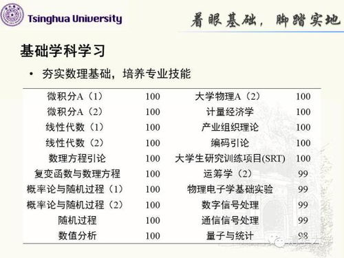 清华大学最新研究成果：每天保持7小时的高质量睡眠能有效延长寿命?