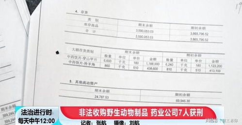 2637万巨额受贿，被判处有期徒刑11年半 - 该前上市公司董事长的详细犯罪经历