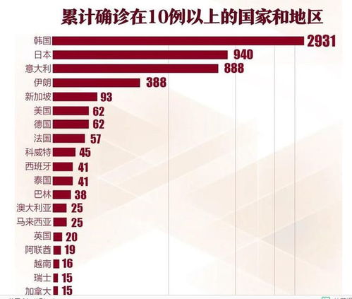 美国和日本在同一天爆发新冠疫情，这是两国真情流露的最好证明？