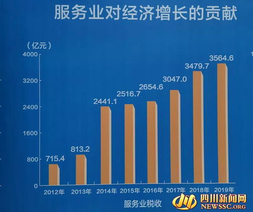 湖北：年内将再为企业降低成本1000亿以上，持续推动高质量发展