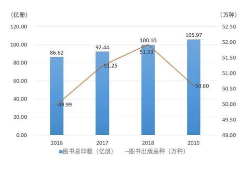 湖北：年内将再为企业降低成本1000亿以上，持续推动高质量发展