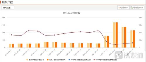 中国首富的公司遭遇重大危机，业绩下滑引关注