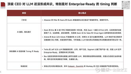 中国用户正在用天工AI进行黄金投资，OpenAI的搜索产品尚未诞生